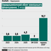 інфографіка Аліна Кохан