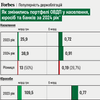 инфографика Анастасия Решетник