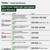 інфографіка Forbes