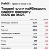 Аліна Кохан