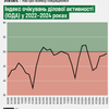 инфографика Анастасия Решетник