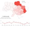 Інфографіка: УРТЦ