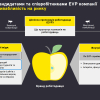 Об аналитике
