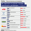 Инфографика Александра Карасева