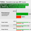 Від Morgan Stanley до Нацбанку. Чи зростатиме ВВП у 2023-му, якими будуть девальвація та інфляція? Консенсус-прогноз