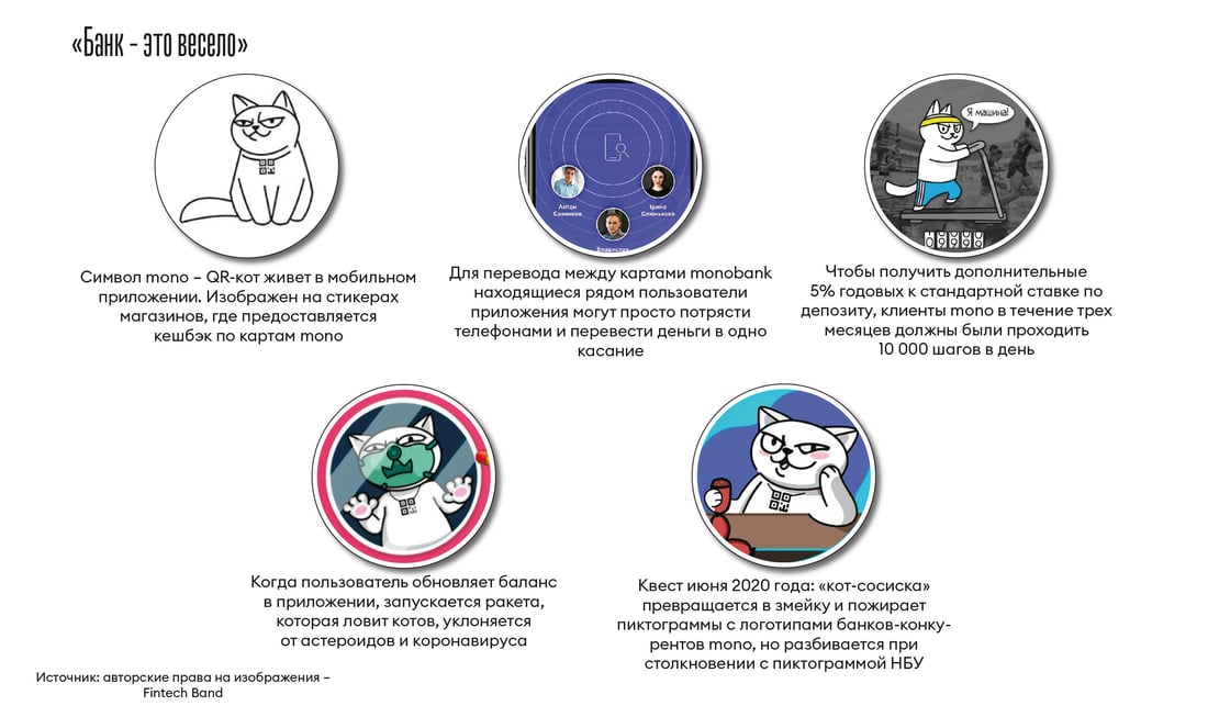 Инфографика Леонид Лукашенко
