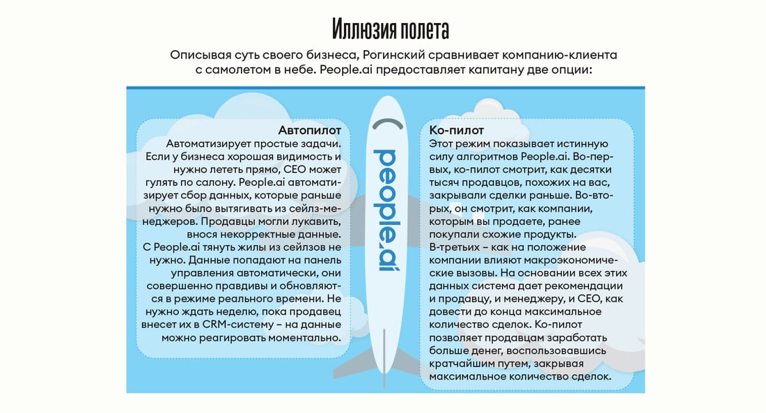 Инфографика Леонид Лукашенко