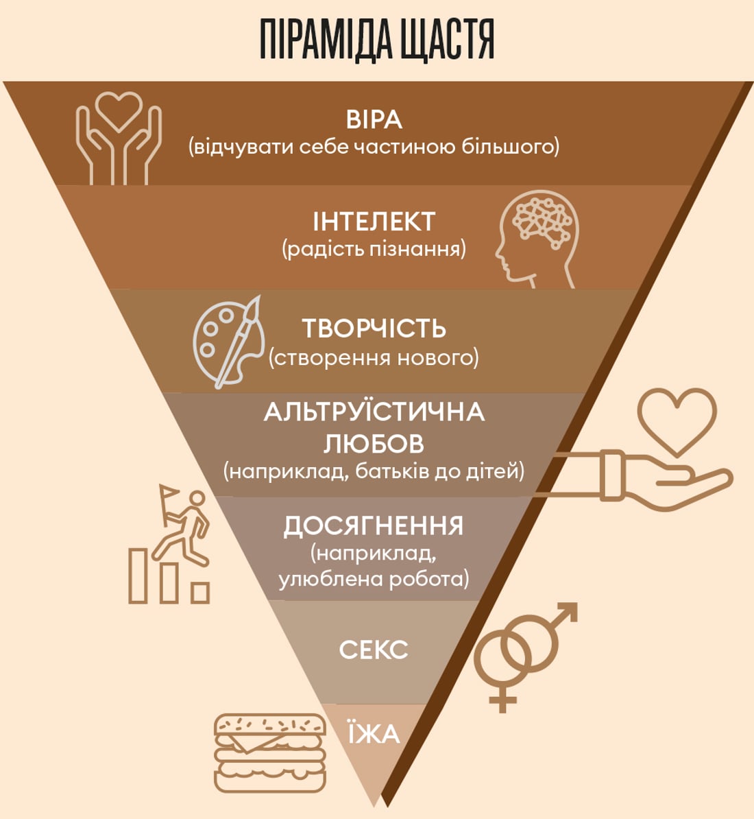 Інфографіка Леонід Лукашенко