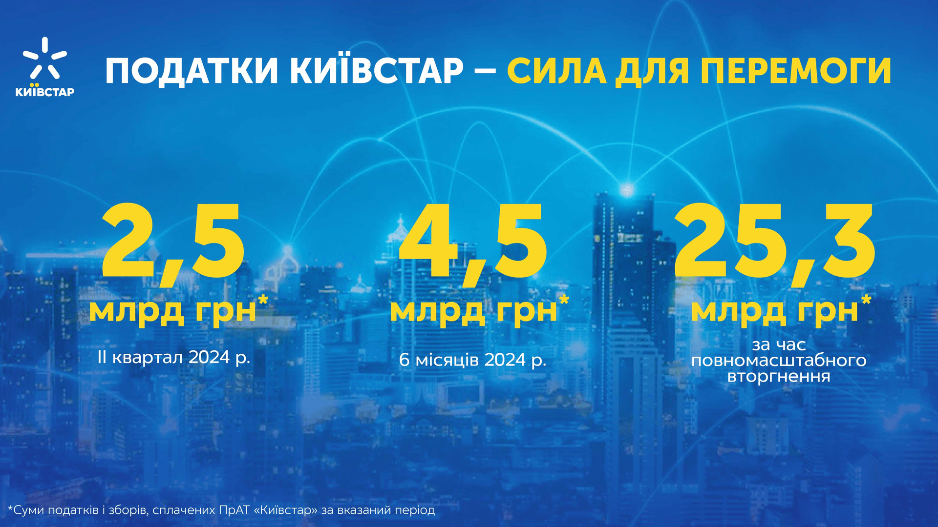 пресс-служба «Київстар»