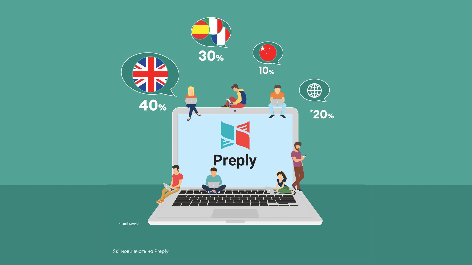 EdTech-компания Preply закрыла раунд Series D на $150 млн под лидерством WestCap.