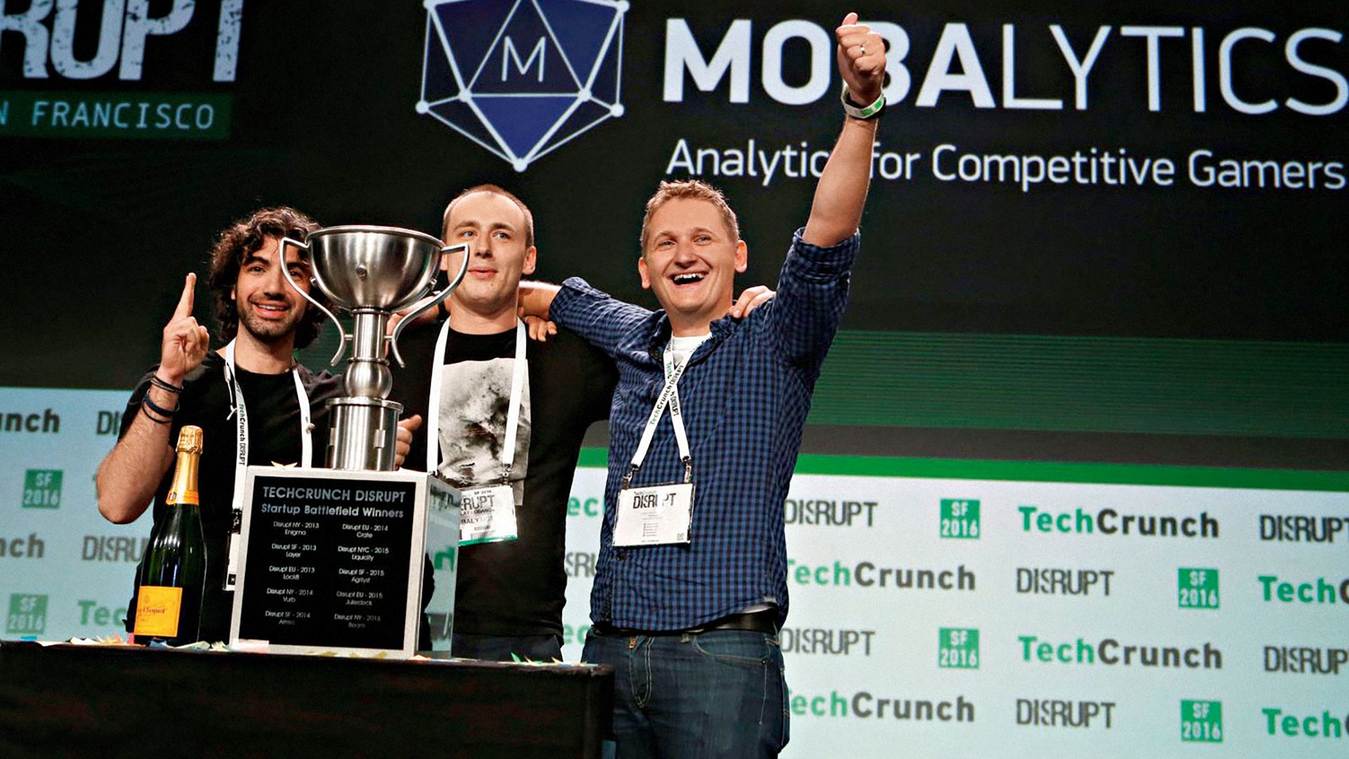 Mobalystics