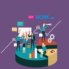 50 найкращих роботодавців 2022