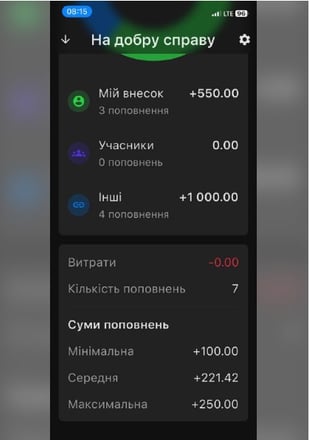 ПриватБанк запустив «Конверт» – аналог «Банки» від mono /Фото 3