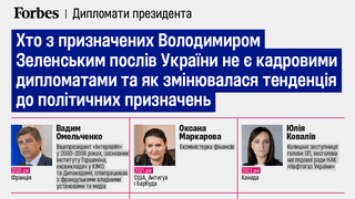 Коллаж - Forbes Ukraine