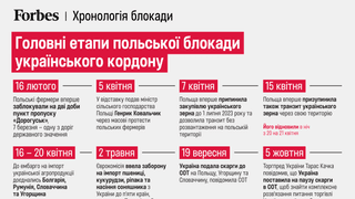 Олександра Карасьова