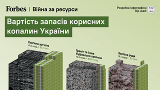 Війна за ресурси. Forbes оцінив вартість усіх корисних копалин України