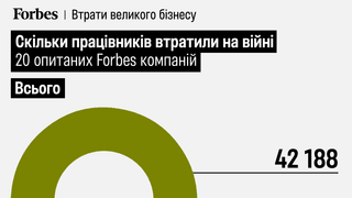 колаж Олександра Карасьова