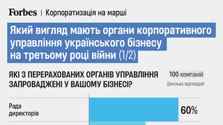«Очень мало компаний доросли до корпоративного управления». Как проходит большая корпоратизация украинского бизнеса? Исследование UCGA