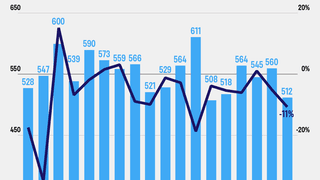інфографіка Анастасія Решетнік