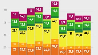 инфографика Алина Кохан