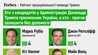 инфографика Forbes Ukraine