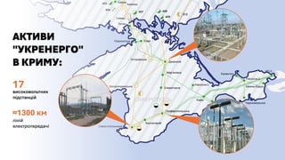 Захваченные активы в Крыму. Парижский арбитражный трибунал рассмотрит иск «Укрэнерго» против РФ