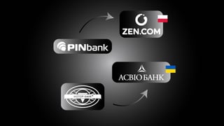 коллаж Анастасия Савеленко для Forbes Ukraine