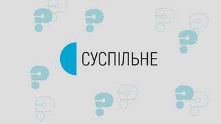 інфографіка Аліна Кохан