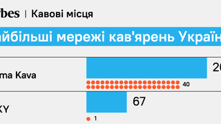 колаж Олександра Карасьова