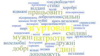 Код победы. Что должно быть в ДНК украинского бизнеса, чтобы возродить экономику страны, – рассказывает Адриан Сливоцкий