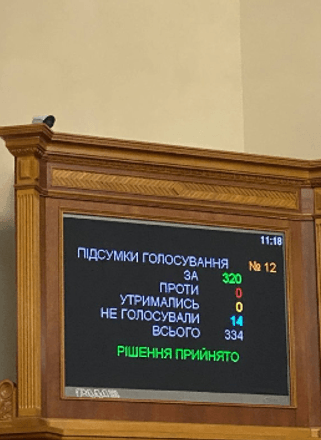 Совет досрочно прекратил полномочия Медведчука, Козака, Деркача, Кузьмина и Аксенова /Фото 1