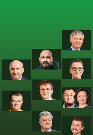 Forbes Україна