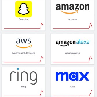 У роботі Signal, Zoom, Duolingo та інших сервісів стався збій. У чому причина (доповнено)
