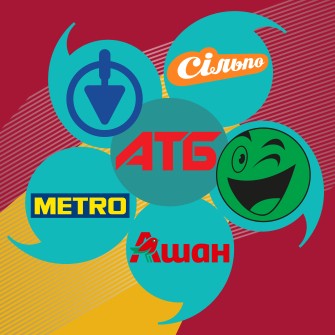 20 найбільших ритейлерів 2024 року /колаж Анастасія Левицька