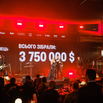 «Підприємець року 2025»: український бізнес задонатив понад $3,7 млн для підтримки армії та гуманітарних ініціатив