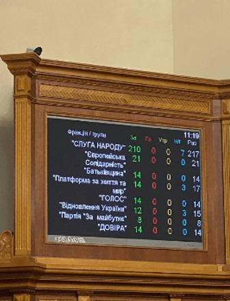 Совет досрочно прекратил полномочия Медведчука, Козака, Деркача, Кузьмина и Аксенова /Фото 2