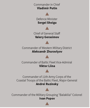 Скріншот зі статті Reuters