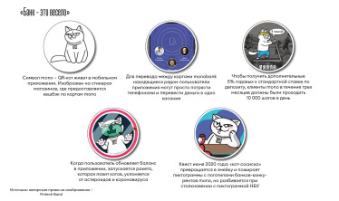 Инфографика Леонид Лукашенко