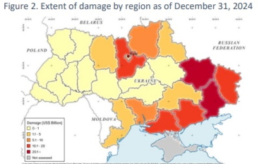 Оцінка відновлення України за рік зросла з $486 млрд до $524 млрд – Світовий банк /Фото 2