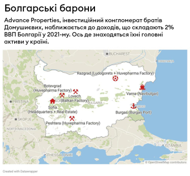 Братья Домушиевы стали первыми болгарскими миллиардерами. Как они построили империю, зарабатывающую почти 2% ВВП Болгарии /Фото 1