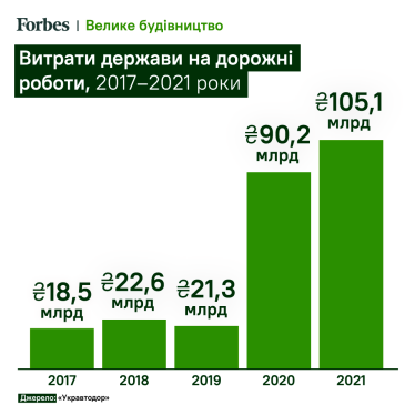 Співвласник АТБ Геннадій Буткевич побудував щебеневий завод. На що він розраховує під час війни /Фото 1