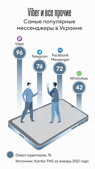 Инфографика Леонид Лукашенко