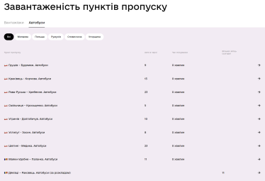 Ринок перевезень на межі колапсу. Перевізники бояться виконувати рейси через посилення мобілізації. Як розвʼязати проблему? /Фото 1