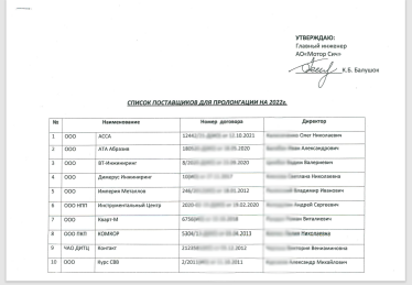 Дежавю на кіберфронті. Російські хакери заявили, що зламали «Дію», сайти КМДА та «Мотор Січі». Чим це загрожує /Фото 3
