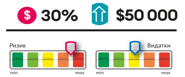 Інфографіка Леонід Лукашенко