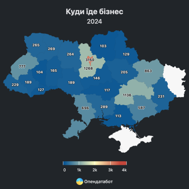 Релокація бізнесу. У 2024 році бажаючих змінити юридичну адресу стало менше /Фото 2
