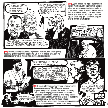 Игорь Коломойский, группа «Приват», СИЗО /иллюстрация Илья Колесник для Forbes Ukraine