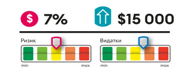 Інфографіка Леонід Лукашенко