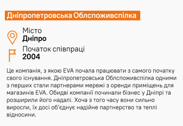 20 років бізнесу та співпраці. Що партнери EVA кажуть про компанію /Фото 9
