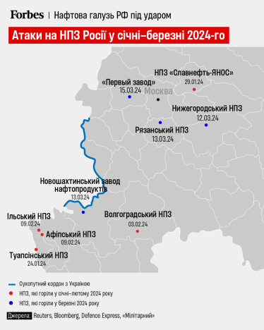 Четыре НПЗ за три дня. Каковы последствия второй в 2024-м волны атак на российскую нефтепереработку – карта попаданий /Фото 1